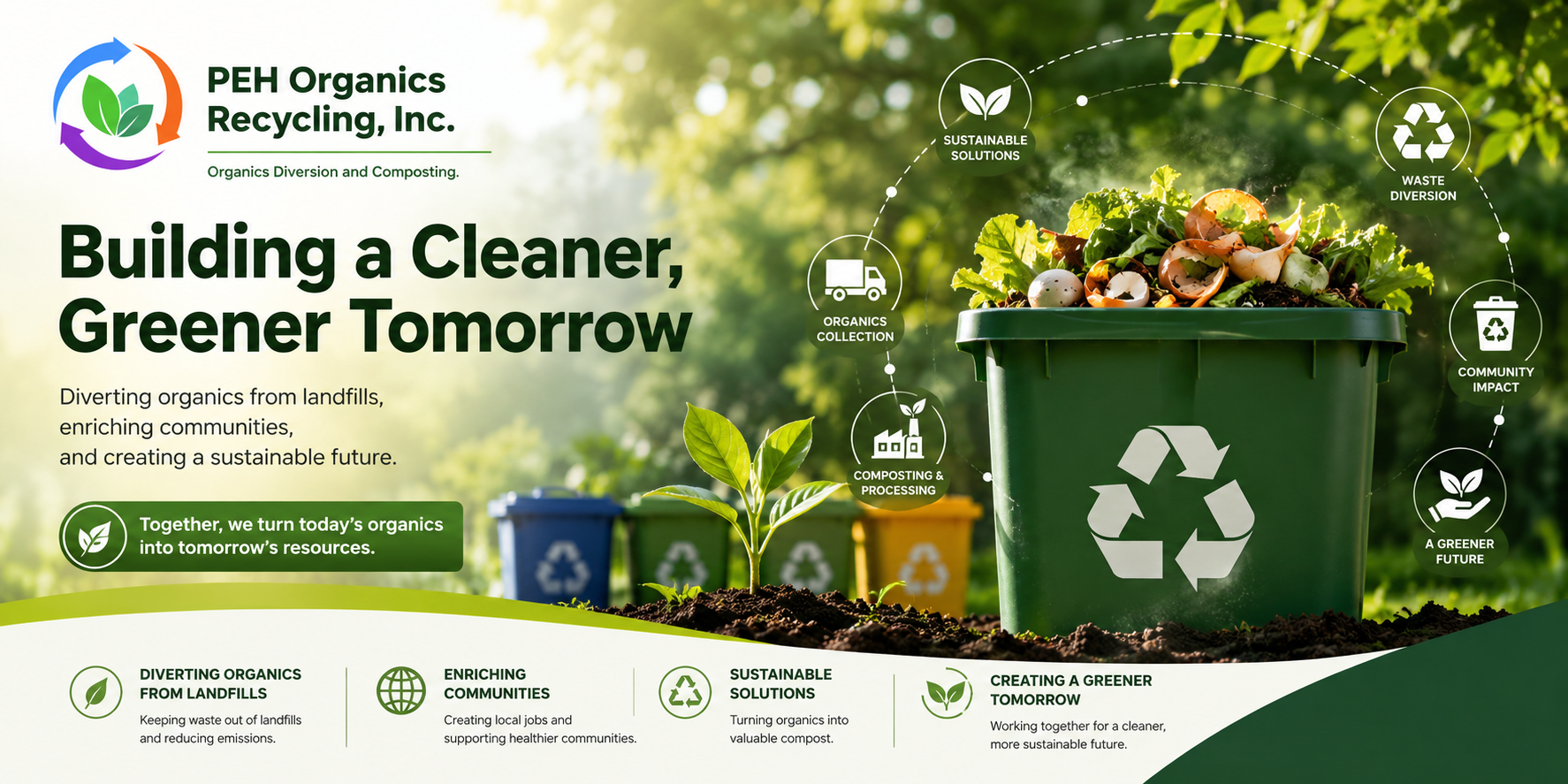 Welcome to PEH Organics Recycling, Inc. — Organics Diversion and Composting, Maryland